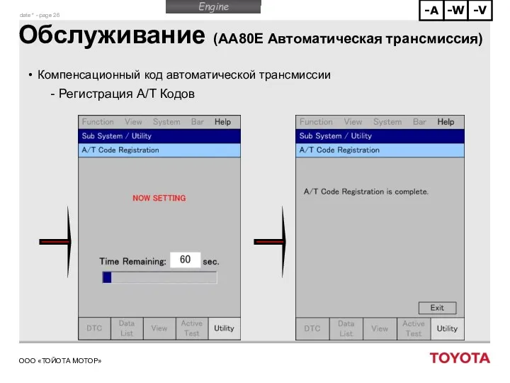 Обслуживание (AA80E Автоматическая трансмиссия) Компенсационный код автоматической трансмиссии Регистрация A/T Кодов