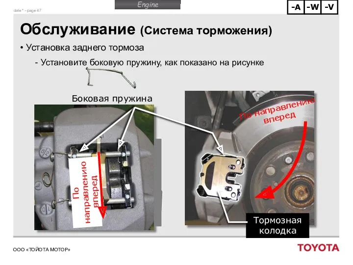 Обслуживание (Система торможения) Установка заднего тормоза Установите боковую пружину, как