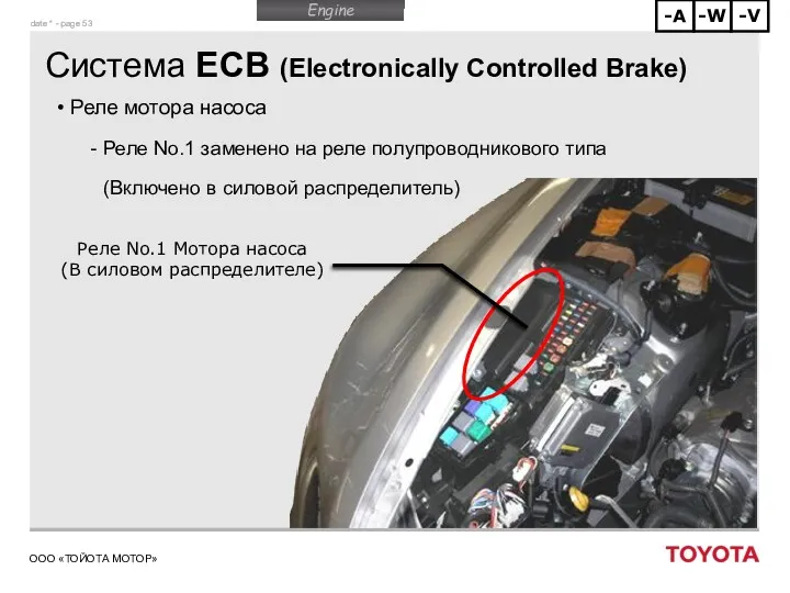 Система ECB (Electronically Controlled Brake) Реле мотора насоса Реле No.1 заменено на реле