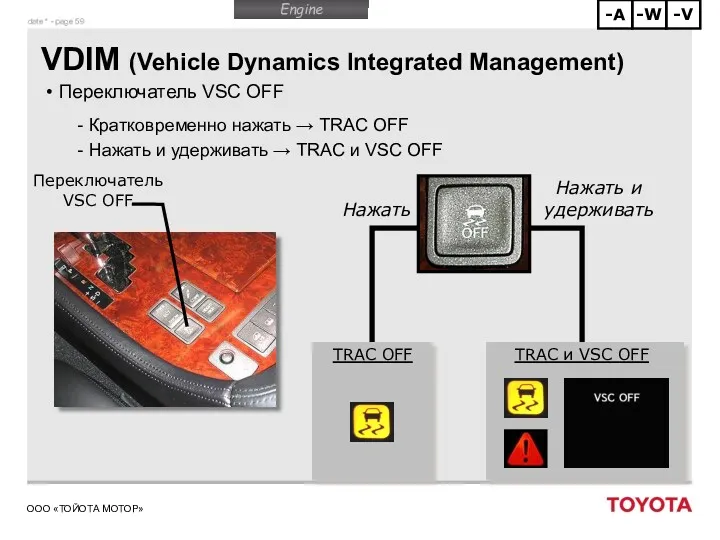 VDIM (Vehicle Dynamics Integrated Management) Переключатель VSC OFF Кратковременно нажать → TRAC OFF