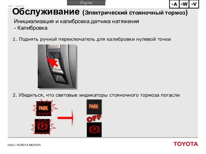 Обслуживание (Электрический стояночный тормоз) Инициализация и калибровка датчика натяжения -