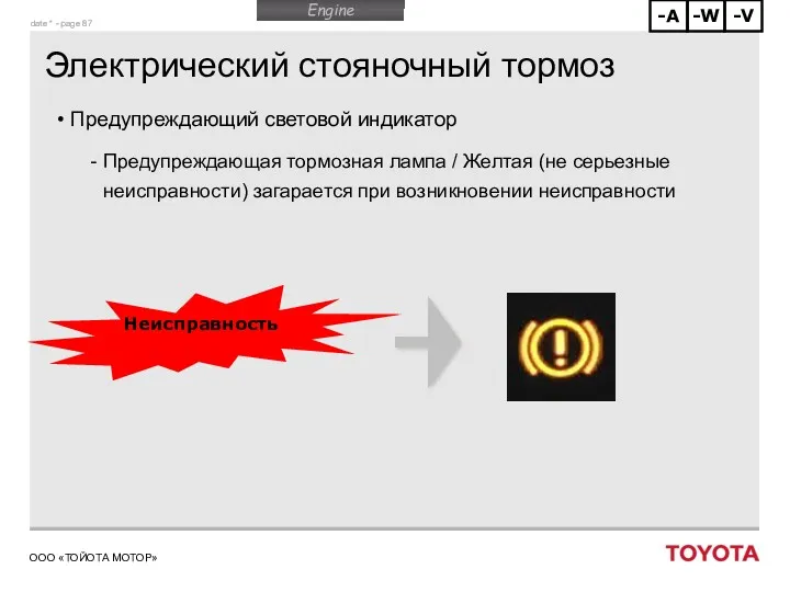 Электрический стояночный тормоз Предупреждающий световой индикатор Предупреждающая тормозная лампа /