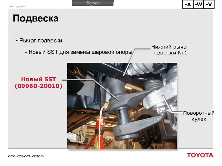 Подвеска Рычаг подвески Новый SST для замены шаровой опоры Нижний