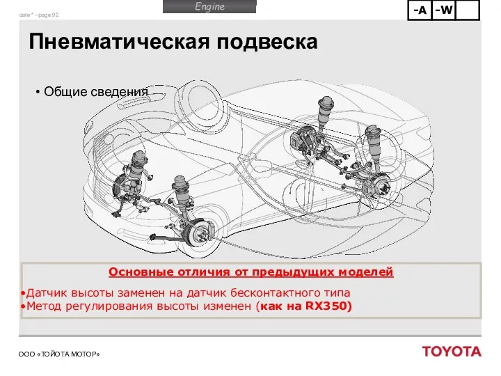 Пневматическая подвеска Общие сведения Основные отличия от предыдущих моделей Датчик высоты заменен на