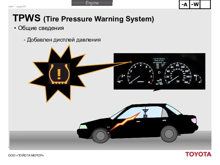 TPWS (Tire Pressure Warning System) Общие сведения Добавлен дисплей давления