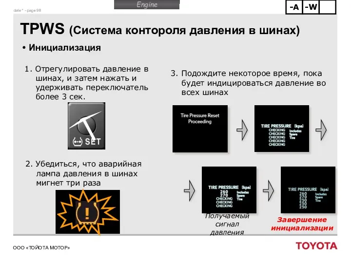 TPWS (Система контороля давления в шинах) Инициализация 1. Отрегулировать давление в шинах, и