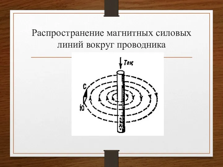 Распространение магнитных силовых линий вокруг проводника