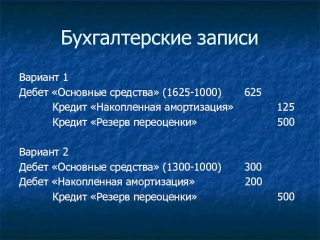 Бухгалтерские записи Вариант 1 Дебет «Основные средства» (1625-1000) 625 Кредит