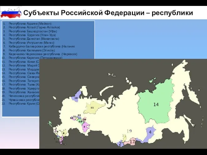 Субъекты Российской Федерации – республики