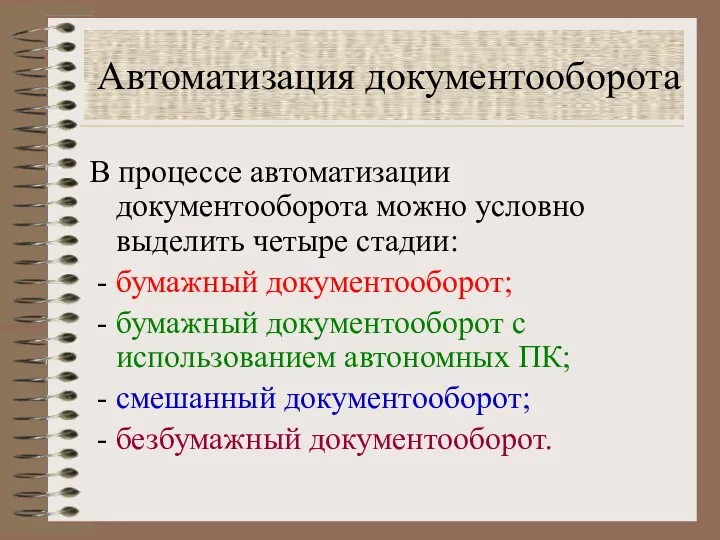 Автоматизация документооборота В процессе автоматизации документооборота можно условно выделить четыре