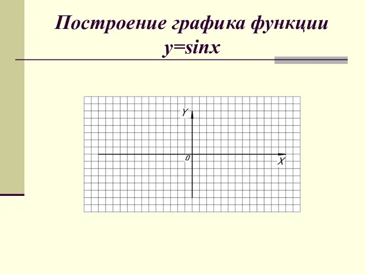 Построение графика функции y=sinx