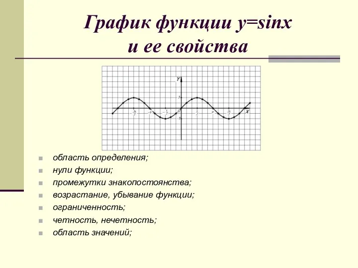 График функции y=sinx и ее свойства область определения; нули функции;