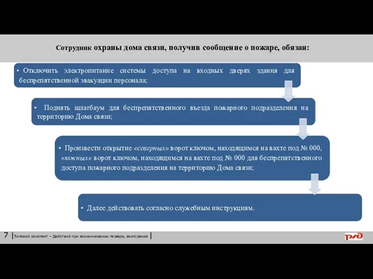 Сотрудник охраны дома связи, получив сообщение о пожаре, обязан: Поднять