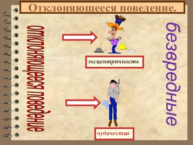 Отклоняющееся поведение. отклоняющееся поведение безвредные