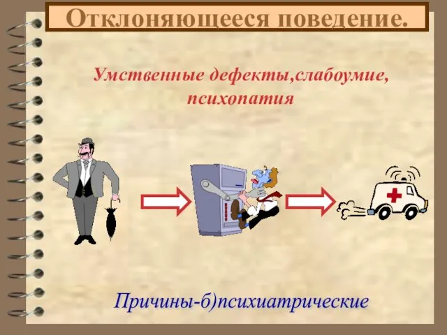 Отклоняющееся поведение. Причины-б)психиатрические Умственные дефекты,слабоумие, психопатия