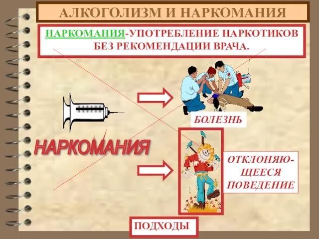 АЛКОГОЛИЗМ И НАРКОМАНИЯ НАРКОМАНИЯ-УПОТРЕБЛЕНИЕ НАРКОТИКОВ БЕЗ РЕКОМЕНДАЦИИ ВРАЧА. ПОДХОДЫ