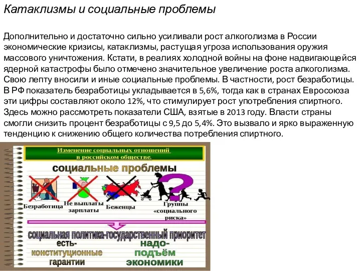 Катаклизмы и социальные проблемы Дополнительно и достаточно сильно усиливали рост