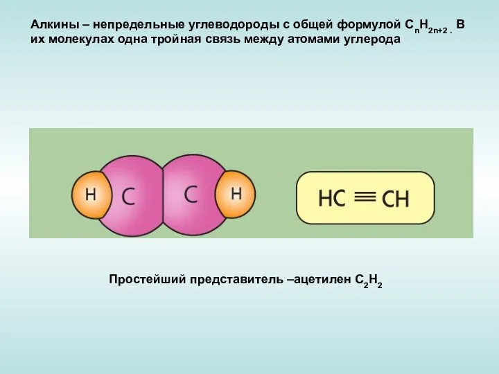 Алкины – непредельные углеводороды с общей формулой CnH2n+2 . В