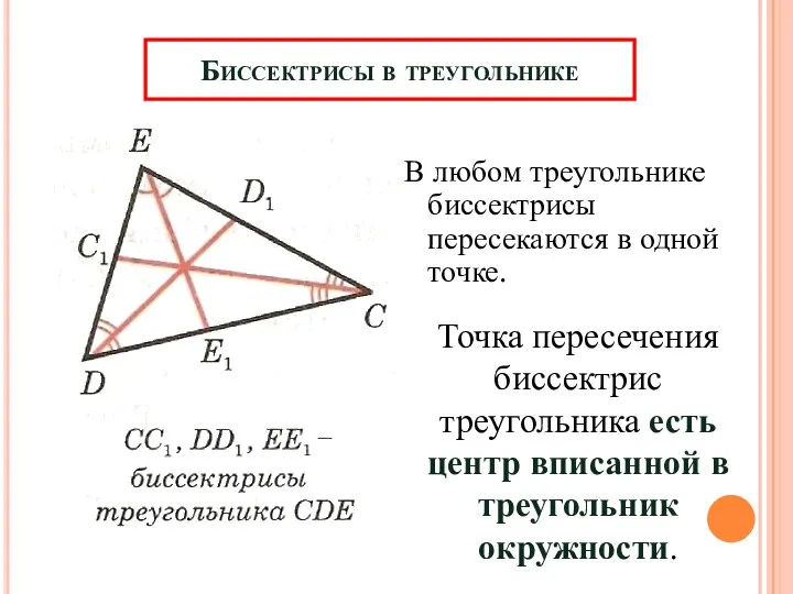 Биссектрисы в треугольнике В любом треугольнике биссектрисы пересекаются в одной