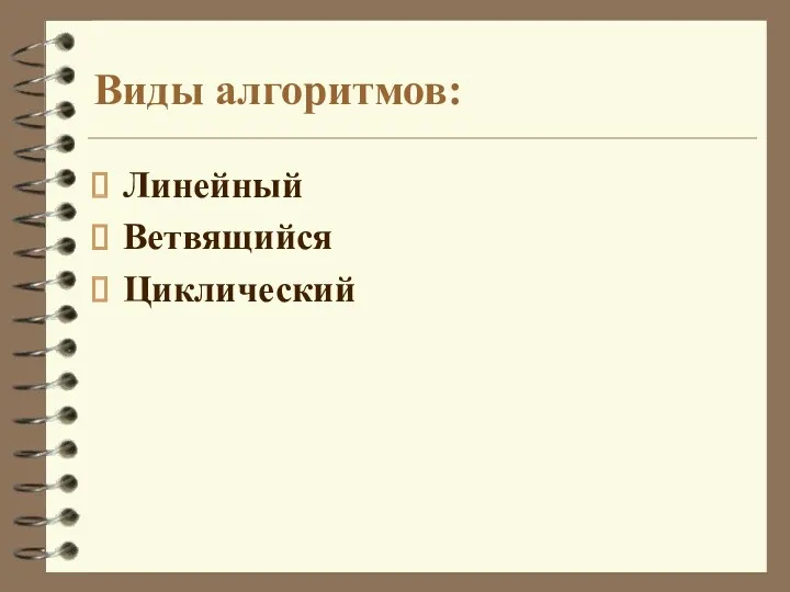 Виды алгоритмов: Линейный Ветвящийся Циклический