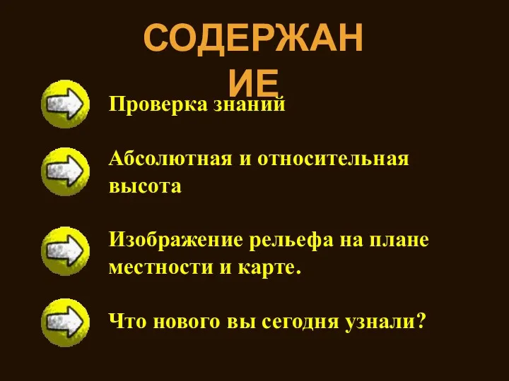 Проверка знаний Абсолютная и относительная высота Изображение рельефа на плане