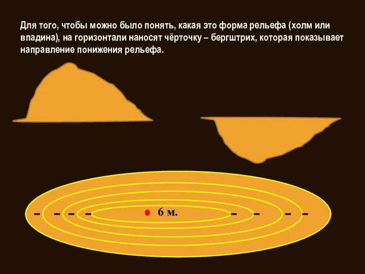 6 м. Для того, чтобы можно было понять, какая это