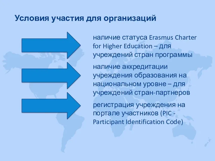 Условия участия для организаций наличие статуса Erasmus Charter for Higher