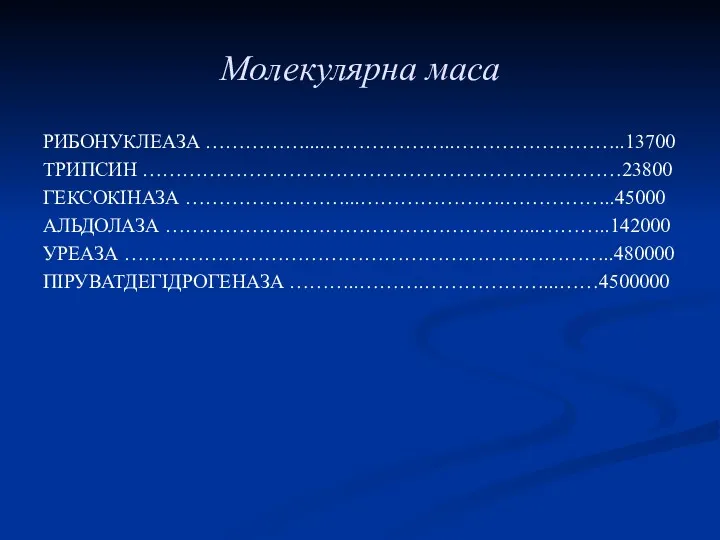 Молекулярна маса РИБОНУКЛЕАЗА ……………....………………..……………………..13700 ТРИПСИН ………………………………………………………………23800 ГЕКСОКІНАЗА ……………………...………………….……………..45000 АЛЬДОЛАЗА ………………………………………………...………..142000 УРЕАЗА ………………………………………………………………..480000 ПІРУВАТДЕГІДРОГЕНАЗА ………..……….………………...……4500000