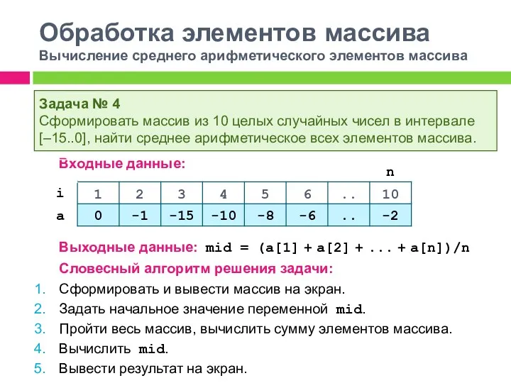 Обработка элементов массива Вычисление среднего арифметического элементов массива Входные данные: