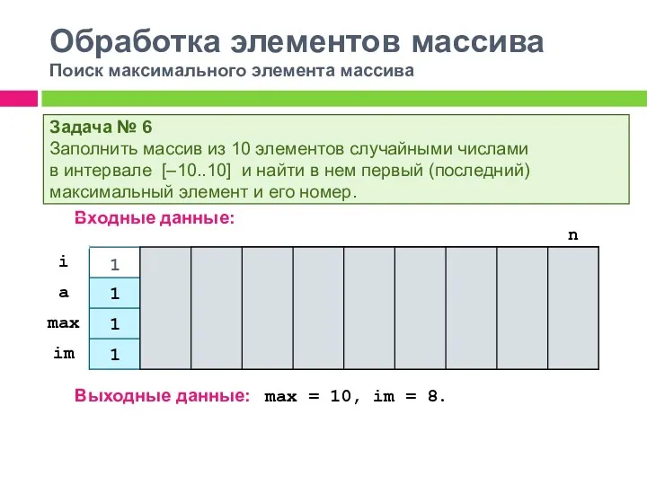 Обработка элементов массива Поиск максимального элемента массива Входные данные: Выходные