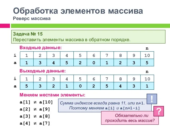 Обработка элементов массива Реверс массива Входные данные: Выходные данные: Меняем