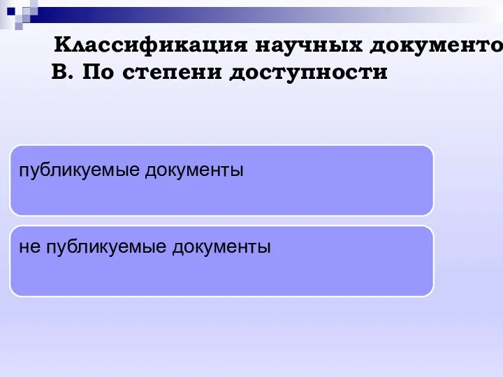 Классификация научных документов В. По степени доступности