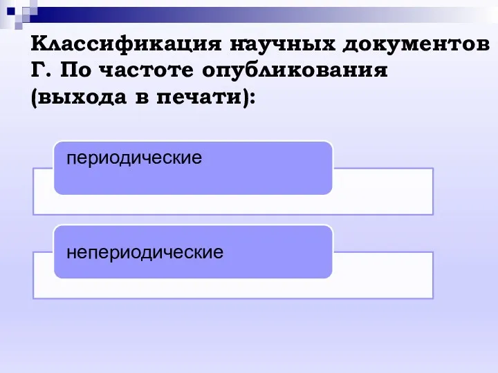 . Классификация научных документов Г. По частоте опубликования (выхода в печати):