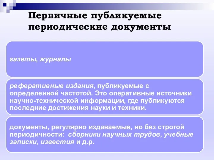 Первичные публикуемые периодические документы