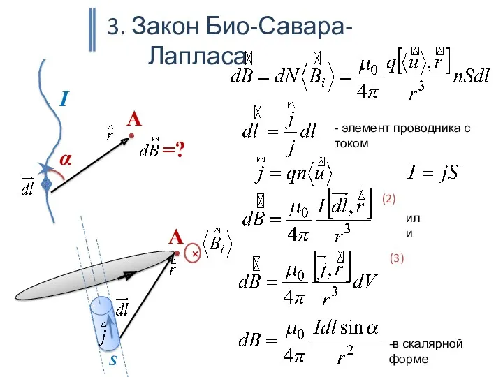 3. Закон Био-Савара-Лапласа (3) или (2) I А =? S