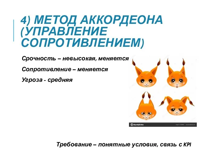 4) МЕТОД АККОРДЕОНА (УПРАВЛЕНИЕ СОПРОТИВЛЕНИЕМ) Срочность – невысокая, меняется Сопротивление