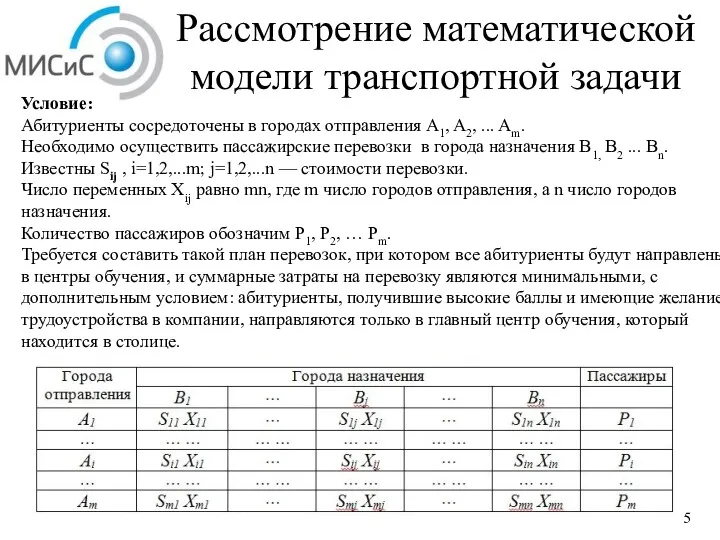 Рассмотрение математической модели транспортной задачи Условие: Абитуриенты сосредоточены в городах