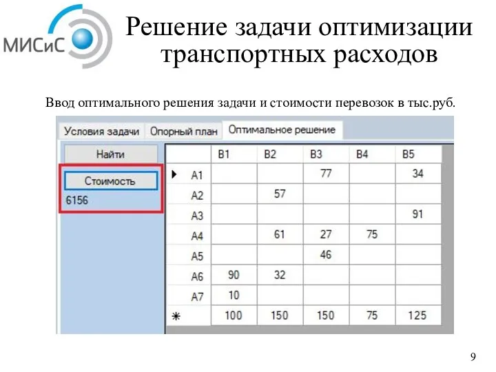 Решение задачи оптимизации транспортных расходов Ввод оптимального решения задачи и стоимости перевозок в тыс.руб.