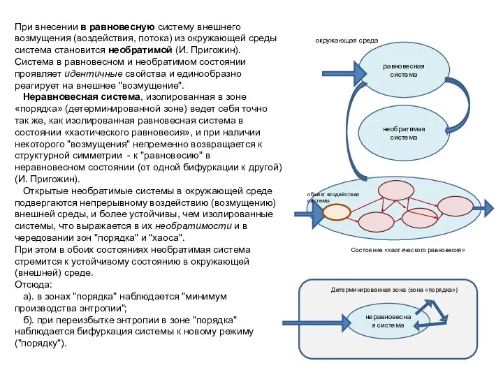 При внесении в равновесную систему внешнего возмущения (воздействия, потока) из окружающей среды система
