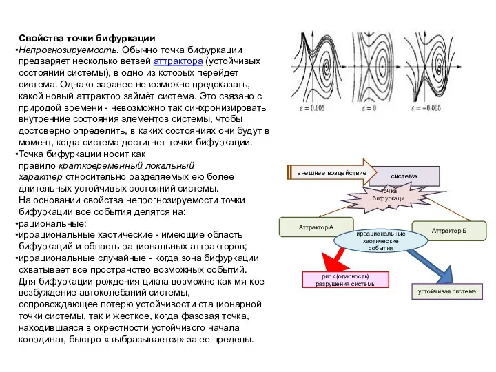 Свойства точки бифуркации Непрогнозируемость. Обычно точка бифуркации предваряет несколько ветвей аттрактора (устойчивых состояний