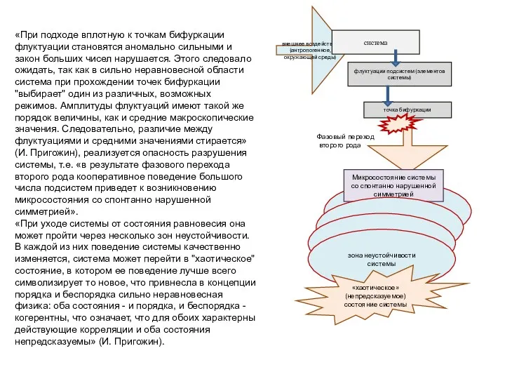 «При подходе вплотную к точкам бифуркации флуктуации становятся аномально сильными и закон больших