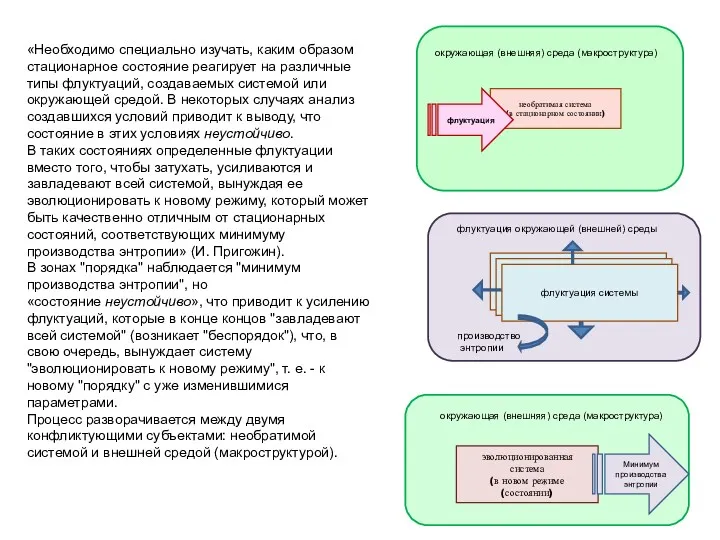 «Необходимо специально изучать, каким образом стационарное состояние реагирует на различные типы флуктуаций, создаваемых