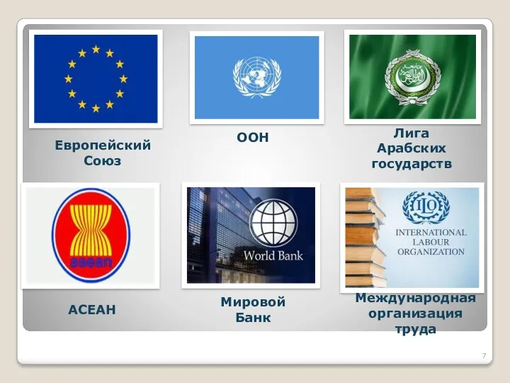 Европейский Союз ООН Лига Арабских государств АСЕАН Мировой Банк Международная организация труда