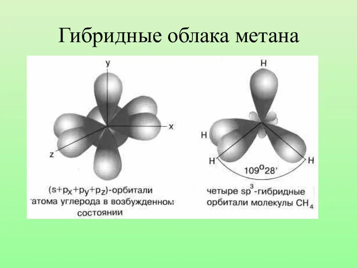 Гибридные облака метана