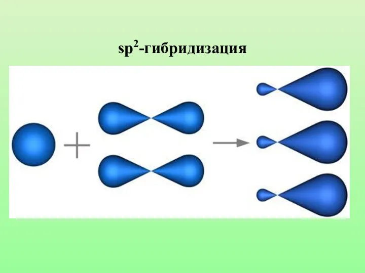 sp2-гибридизация