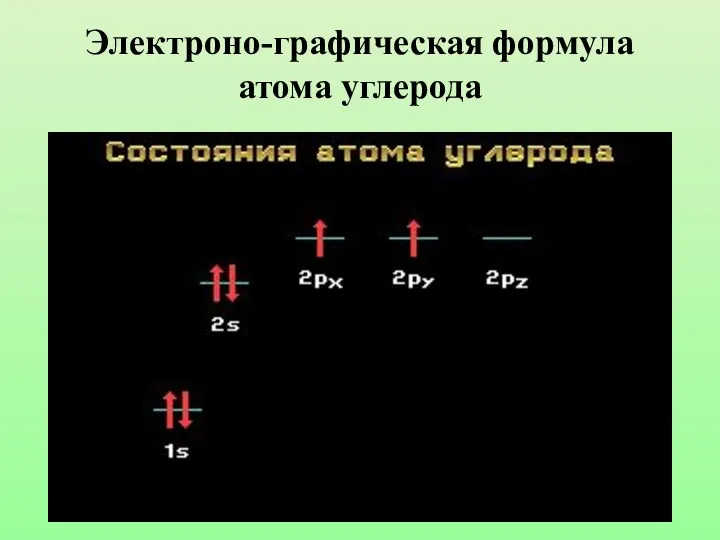 Электроно-графическая формула атома углерода