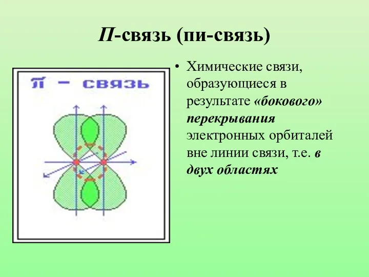 П-связь (пи-связь) Химические связи, образующиеся в результате «бокового» перекрывания электронных