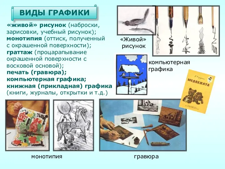 ВИДЫ ГРАФИКИ «живой» рисунок (наброски, зарисовки, учебный рисунок); монотипия (оттиск,