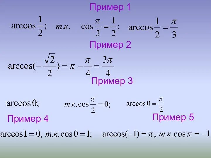 Пример 1 Пример 2 Пример 3 Пример 4 Пример 5