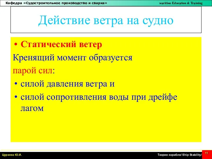 Действие ветра на судно Статический ветер Кренящий момент образуется парой